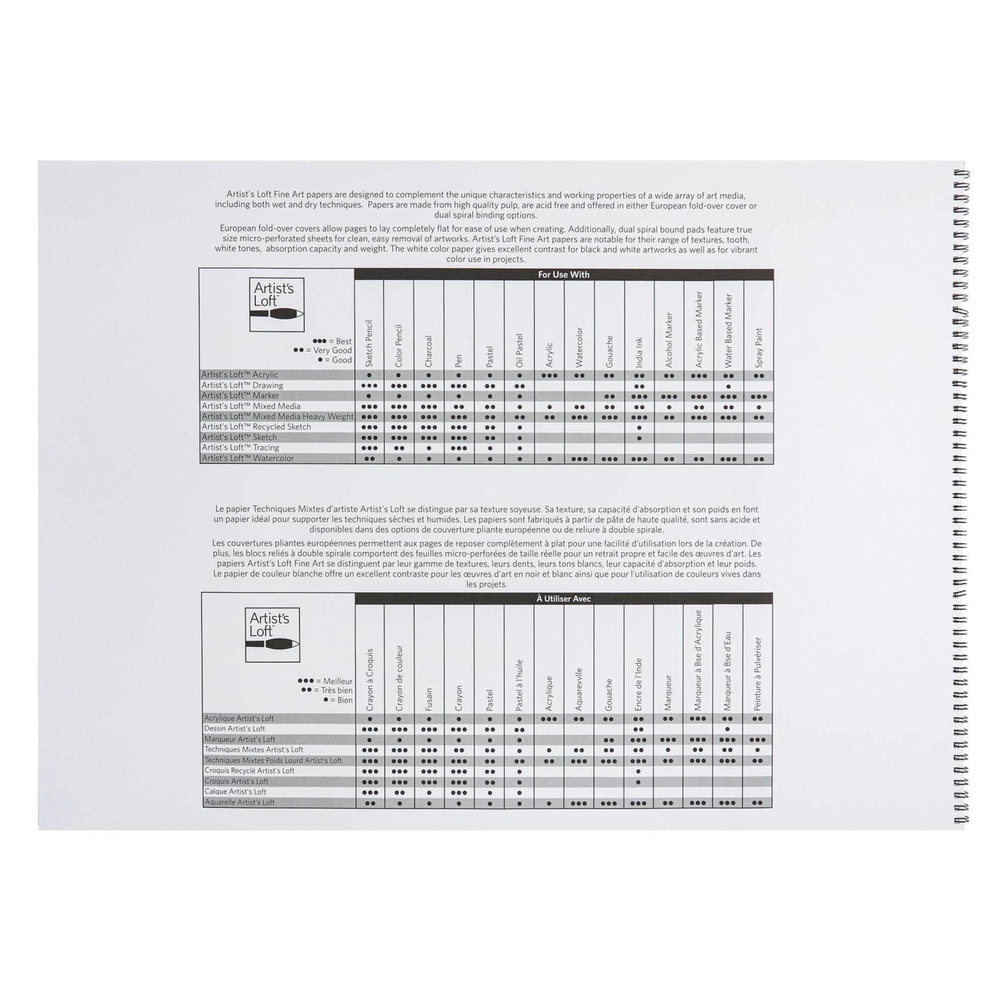 6 Pack: Sketch Pad by Artist's Loft™, 18" x 24"